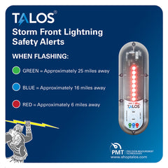 TALOS Wall Powered Standard Lightning Detector w14x14 Safety Information Sign SFD1414PMTBWP