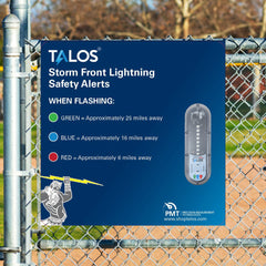TALOS Standard Lightning Detector w18x24 Safety Information Sign SFD1824PMTB