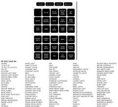 Blue Sea 4217 Label Kit DC H2O 120 Square Black