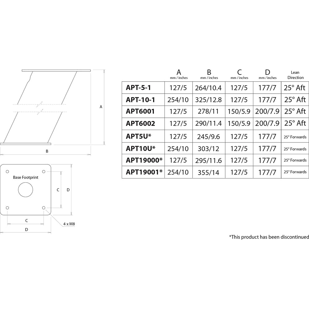 Scanstrut APT6002 Aluminum PowerTower Open Array Radar Mount  6 Aft Leaning APT6002