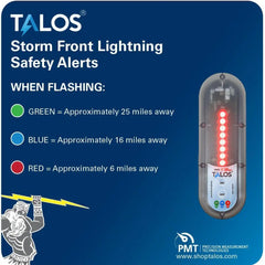 Talos SFD-1414P-MTB Standard Lightning Detector With 14x14 Sign